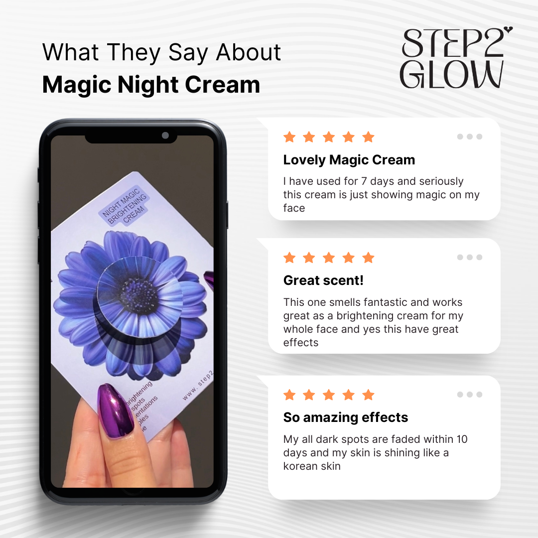 S2G Night Brightening Cream